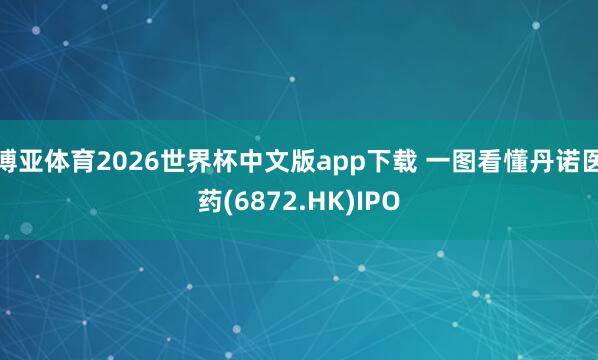博亚体育2026世界杯中文版app下载 一图看懂丹诺医药(6872.HK)IPO